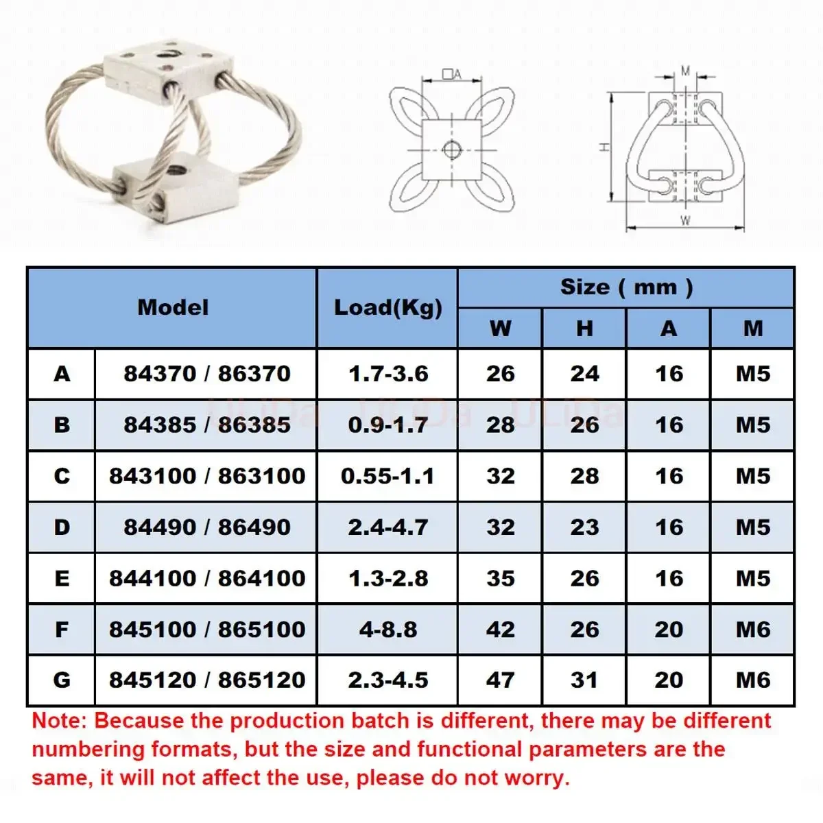 new Mini Stainless Steel Wire  - Stabilizer Screw In ulasan dan harga